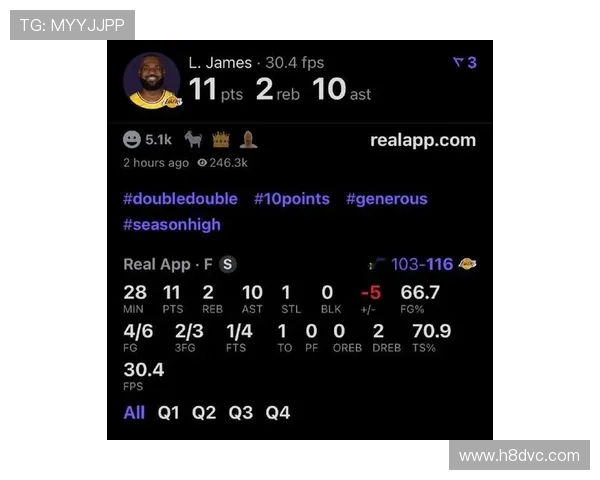 詹姆斯复出后展现顶级发牌能力场均10助攻仅15次失误引发热议 詹姆斯复出后展现顶级发牌能力场均10助攻仅15次失误引发热议